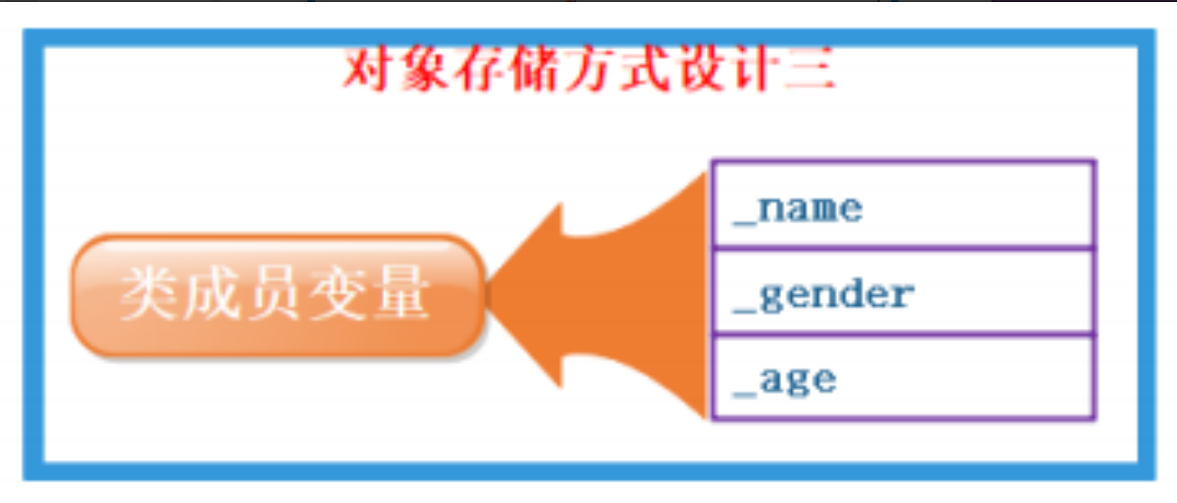 image-20240526111104139