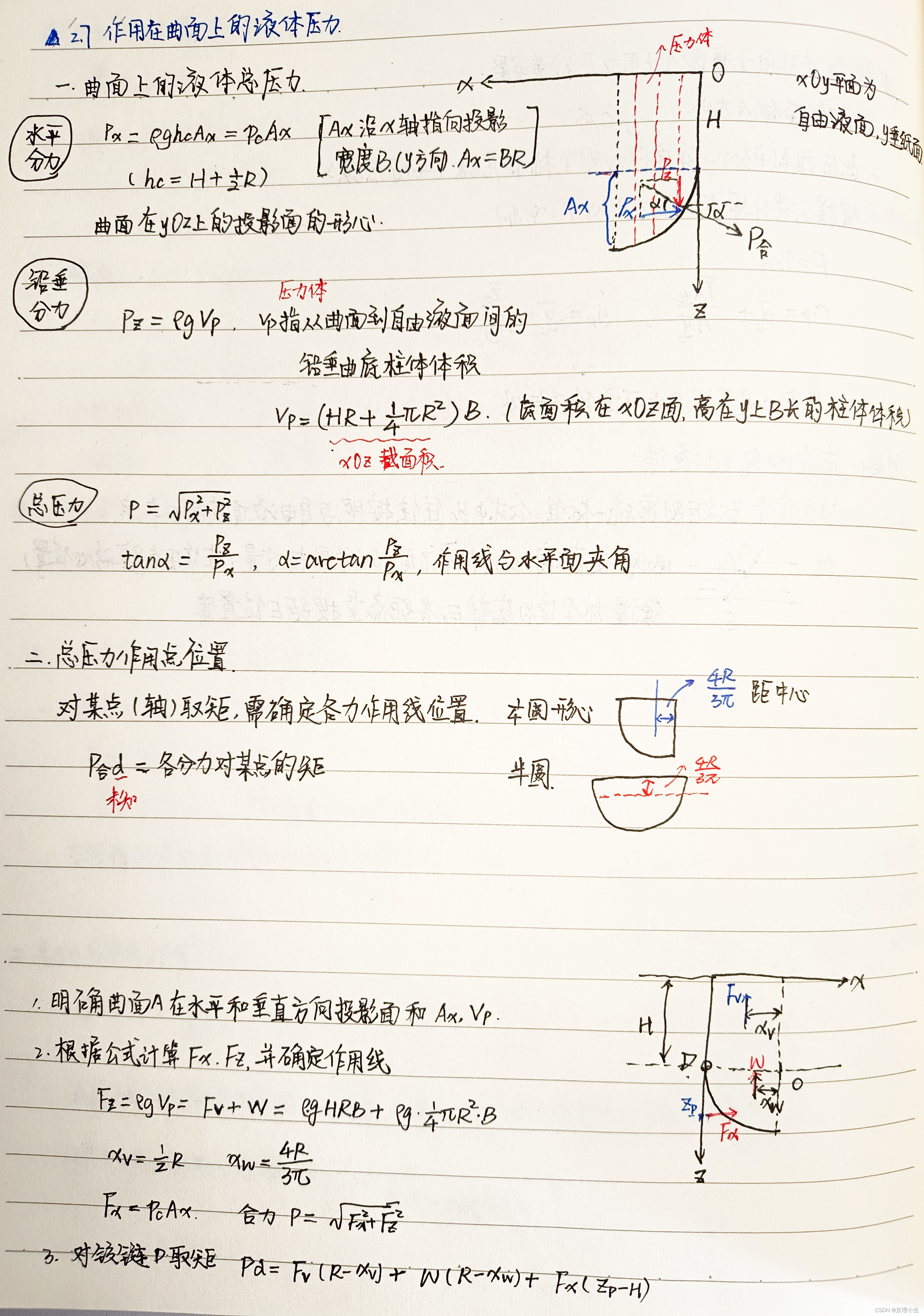 bit工程流体力学基础——第二章 学习笔记 公式总结 习题参考
