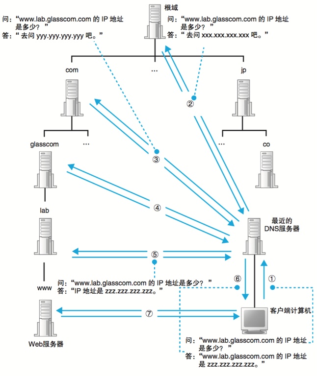 fc2f2fe8219201b5772affd7ed0c7e25.png