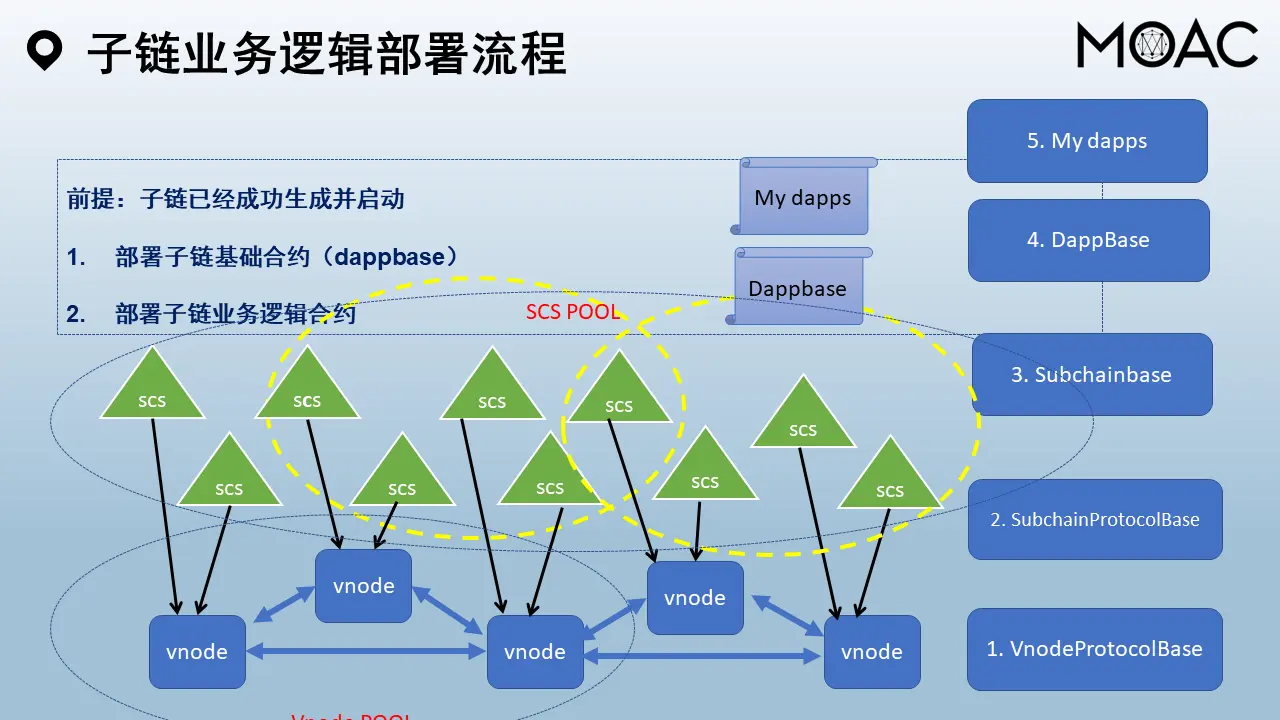 幻灯片23.PNG