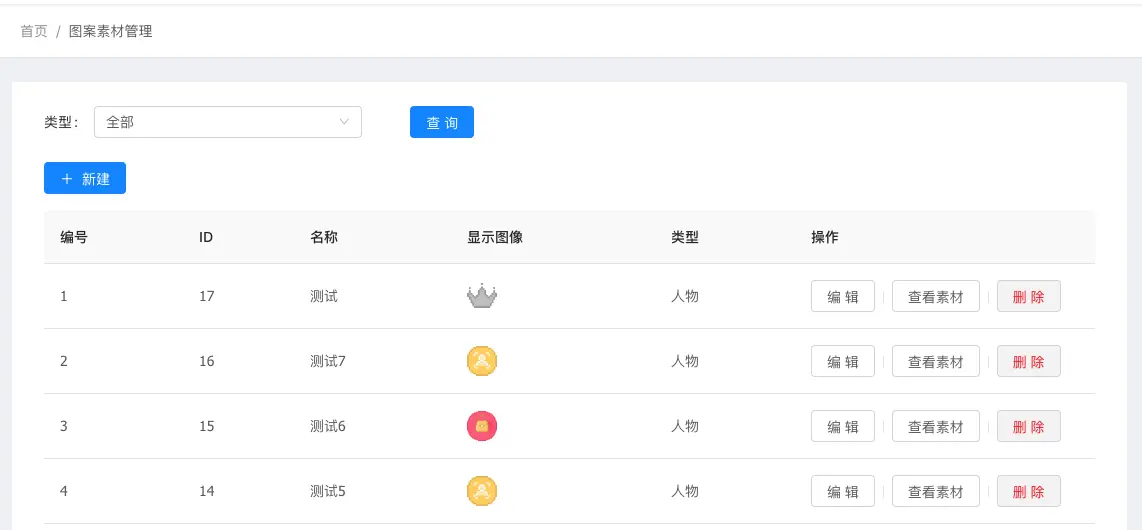 模块总览