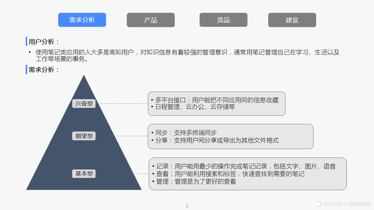 幻灯片3.PNG