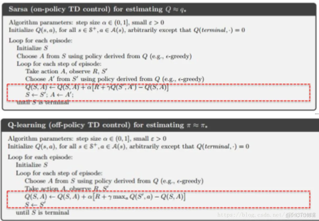【lsp预测】基于强化学习预测matlab源码_matlab_26