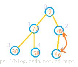 这里写图片描述