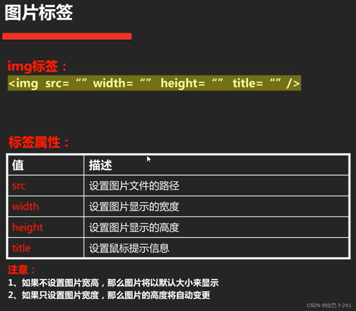CSS 布局-CSDN博客