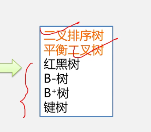 image-20220424091547711