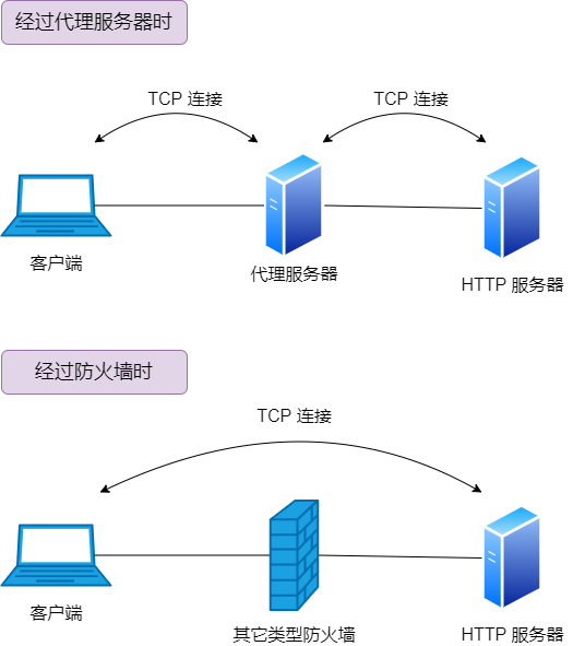 3fdd32d6291be60a815aa8fe44fa92d5.png