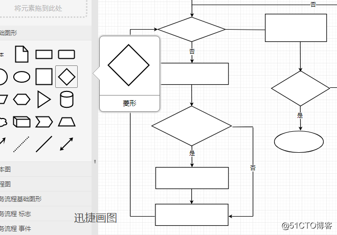 流程图绘制方法及工具介绍