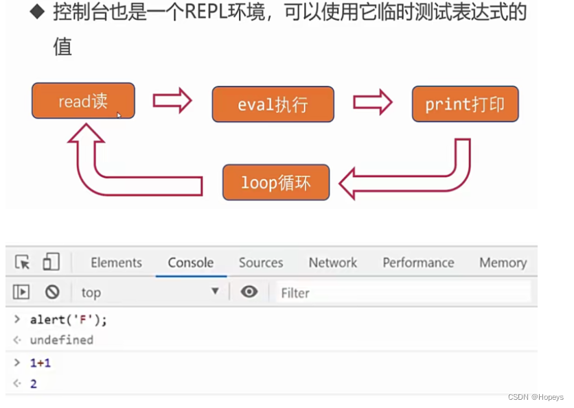 JavaScript基础笔记-1(基本类型)-CSDN博客