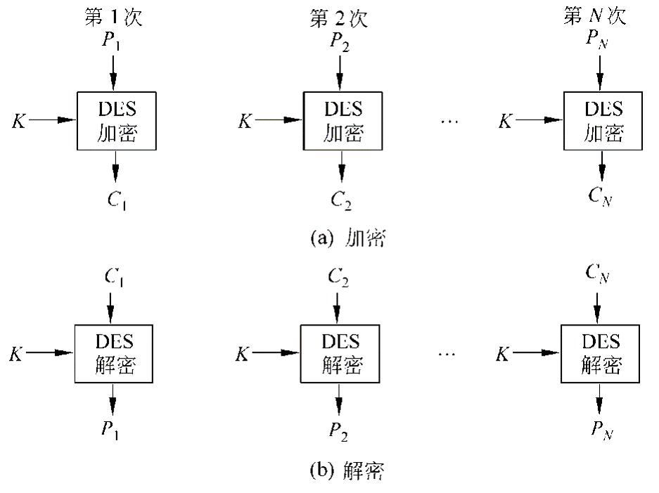 1043829-20180620222846955-672436077.png