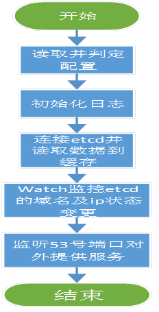 30757fbc7fcab7f96418cad60d6117a2.png
