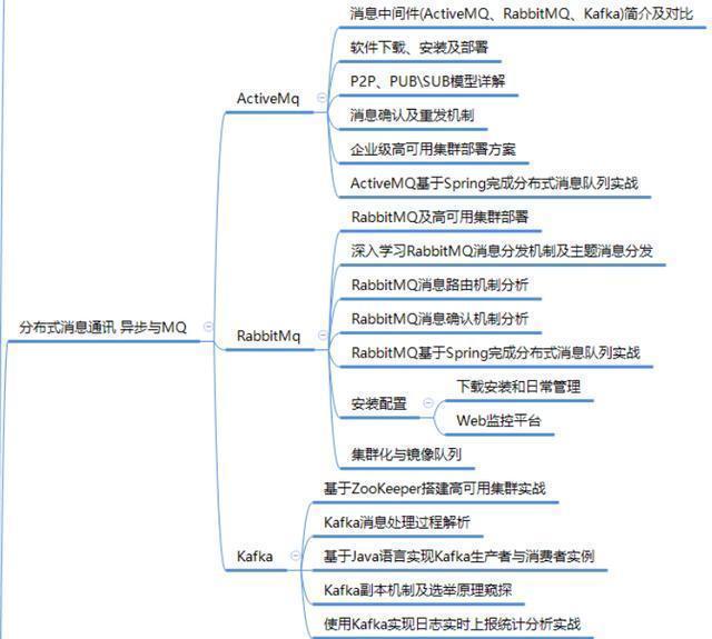 d7125024d52f8320a79603e93ca77781.png