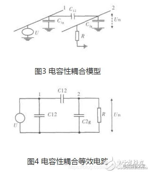从无刷直流电动机控制系统电磁兼容设计，谈电磁干扰原理