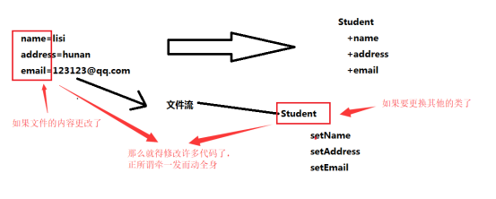 VIP14-端碗吹水-7.23-反射机制286.png bdf308eca83ec77425628f1337d6fb3f.png