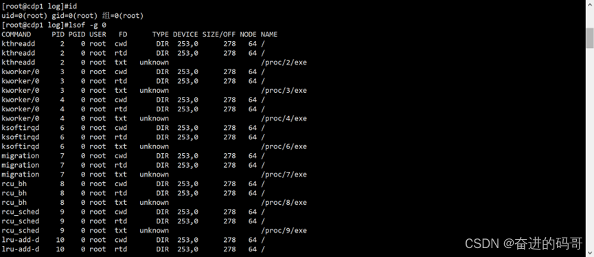 Lsof Bade 【珍藏版】linux lsof命令详解_s}>ll'fo