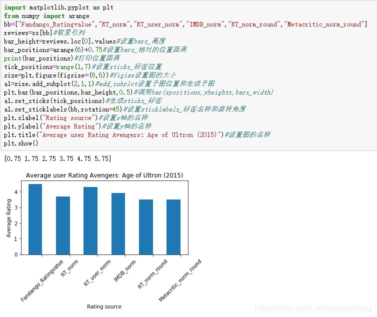 [外链图片转存失败(img-RnqI2Ixt-1564385846947)(C:\Users\爱拼才会赢\Desktop\python\Python_04\例子\例子10.jpg)]