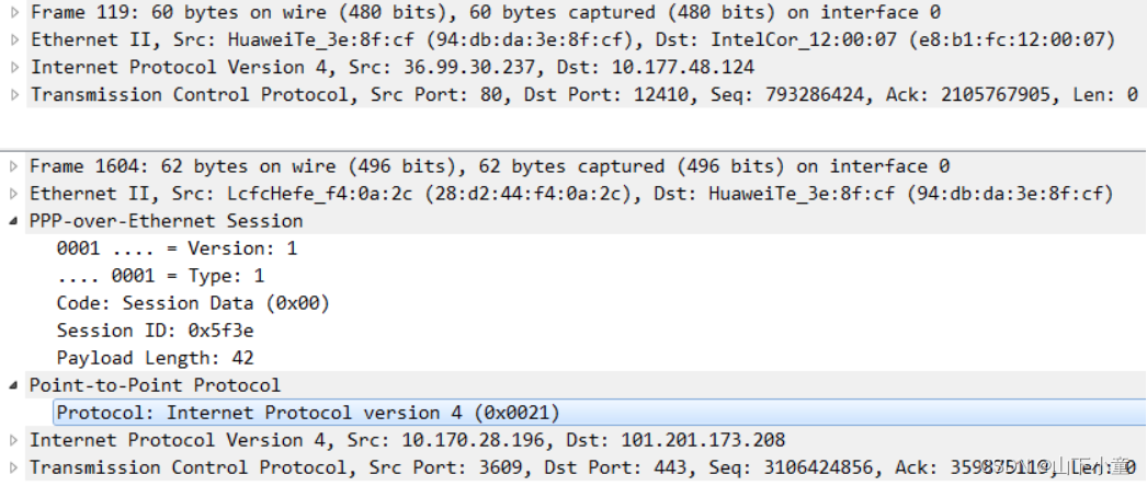 PPP & PPPoE & L2TP & PPTP 一文全介绍