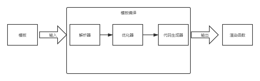 7e00aa6b5a20d8eb564f1402a933fc80.png