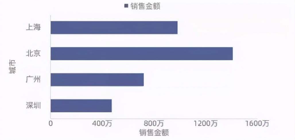 596996a8161e0b0405de57cb549c13a7.png