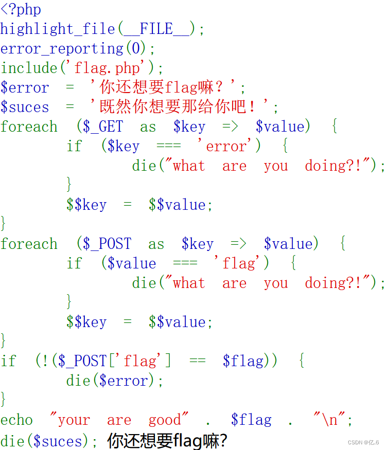 变量覆盖（$$）_vue js foreach 循环赋值覆盖问题-CSDN博客