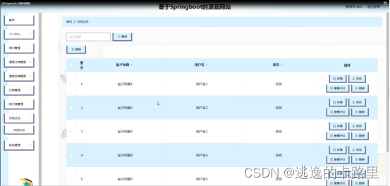 图5-12交流论坛界面图