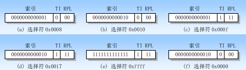 825979-20180125230457319-588643764.png