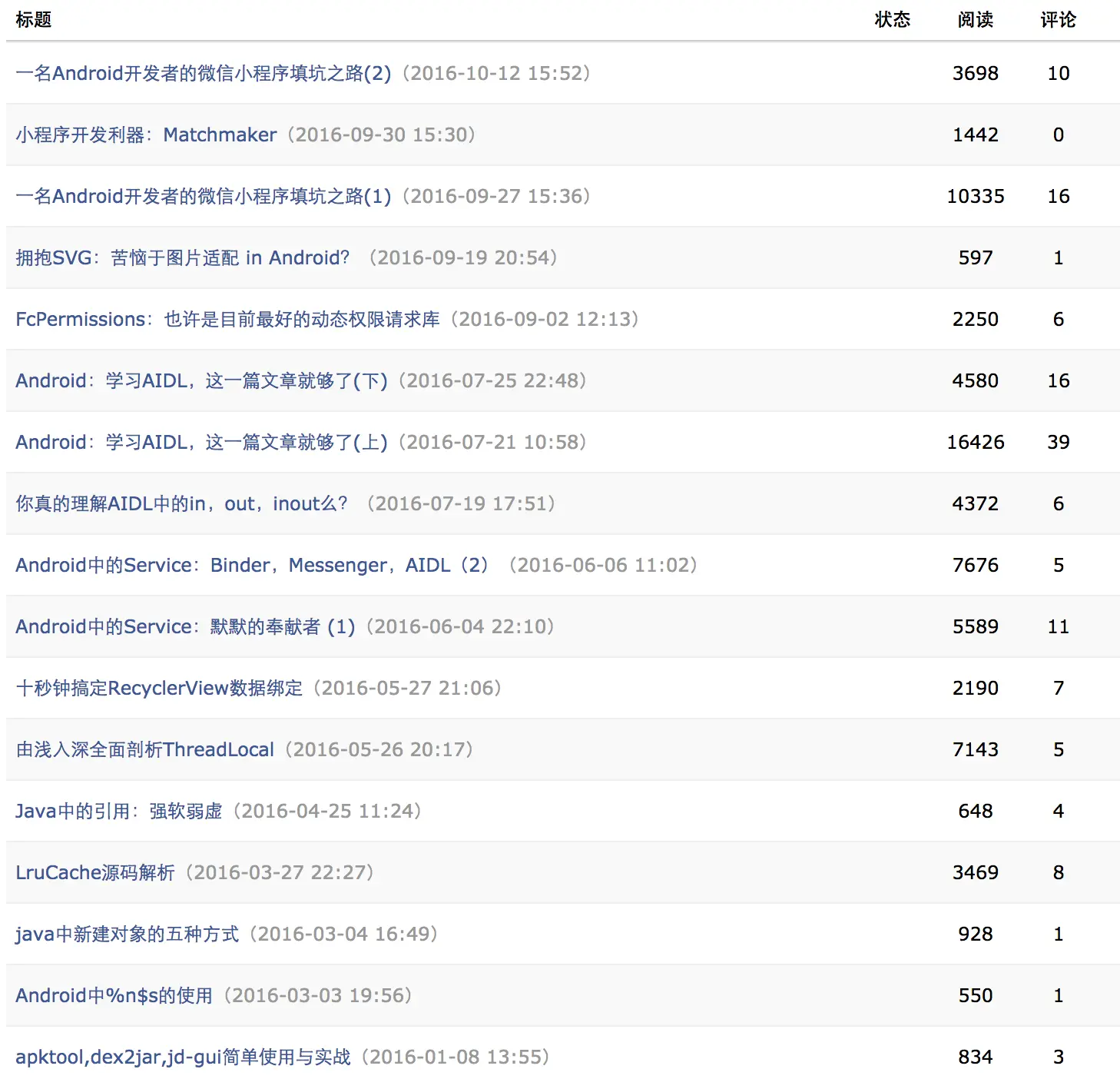 2491431-6ac54dbc2a013f70.png