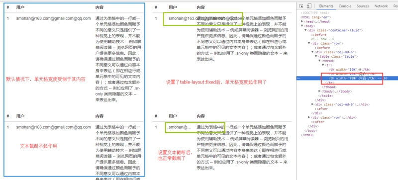 没有对比就没有伤害
