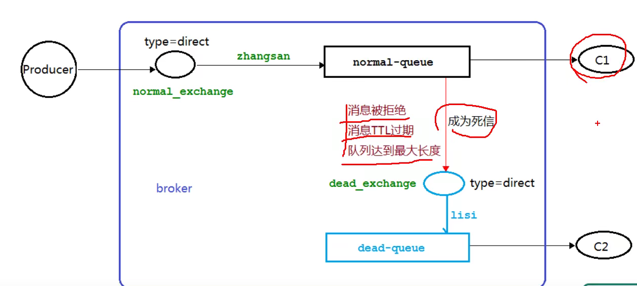 image-20211105091227431