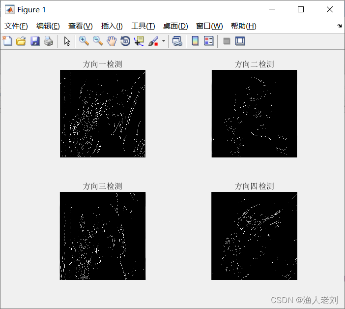 MATLAB自编Canny算法进行边缘提取_matlab conapy算法-CSDN博客