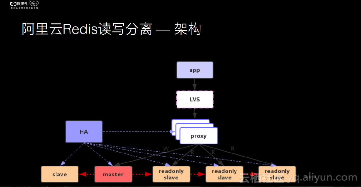 fd993fde3b457632f05d9e4f5572b60c512185dc