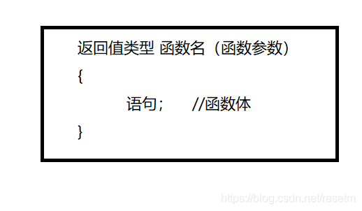 函数组成结构