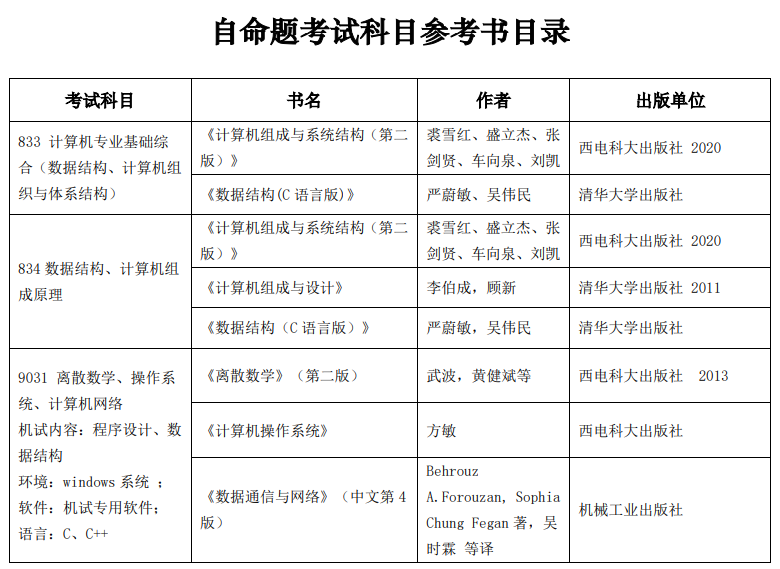 17be09905c876df3420cab78e0a83ba8.png