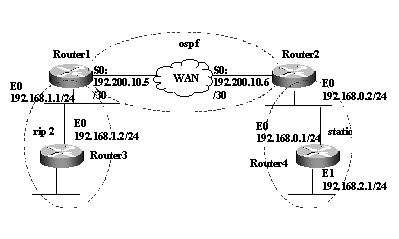 manual3_4_1.gif