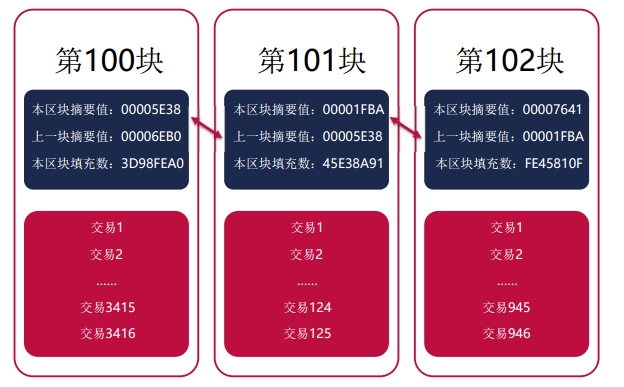 1505758-20190616184323725-2003232033.png