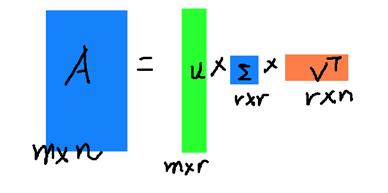 1238724-20180612102408728-1598512982.jpg