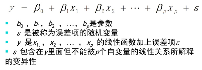 人工智能入门-R语言数据分析与数据挖47