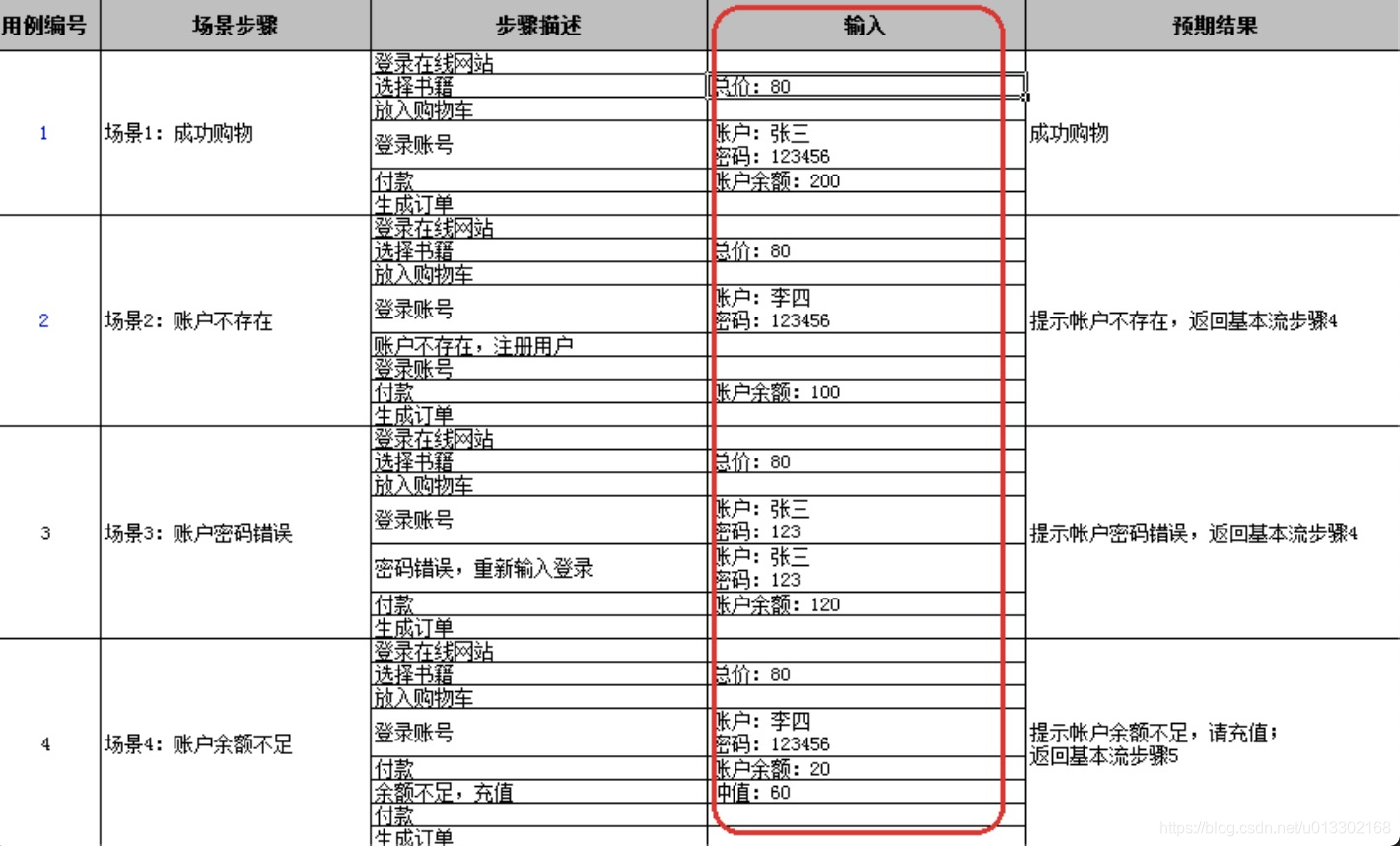 [外链图片转存失败,源站可能有防盗链机制,建议将图片保存下来直接上传(img-LRzaxhHU-1618134275971)(../images/4.jpg)]