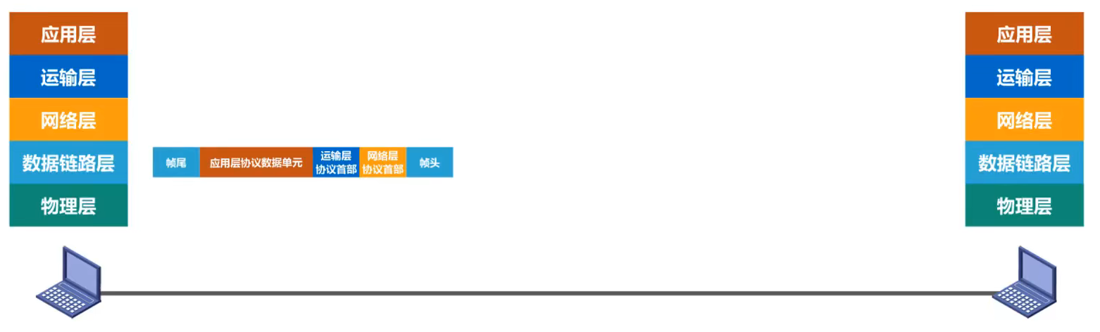 image-20220301084758278