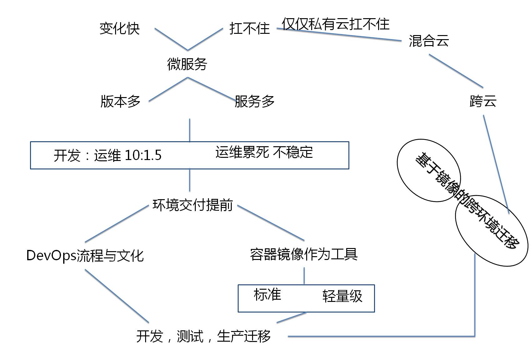 40ceaa02dbe261e683261f845bd78956.png