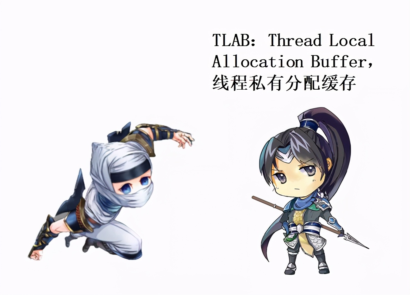 Battle：你会TLAB，我会逃逸分析
