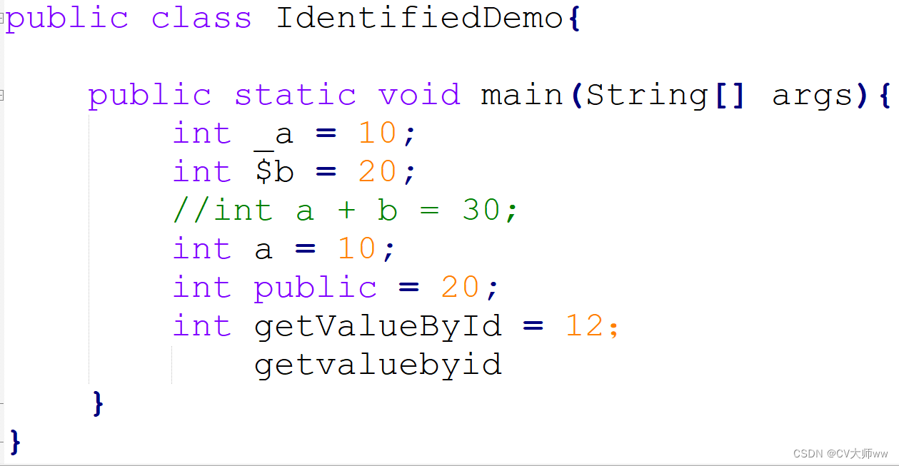 Java标识符_标识符必须以字母、下划线和$开头。-CSDN博客