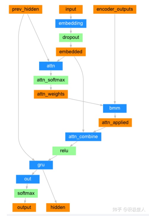 f828ed269fafa9507b5bafeb70225214.png