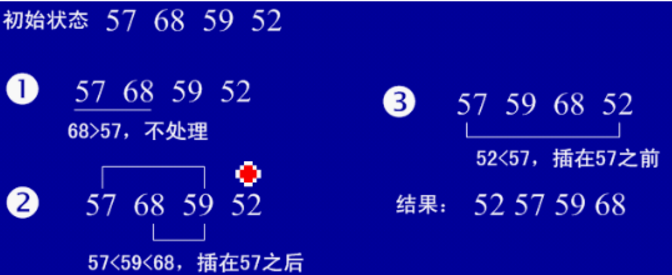 1226829-20180823221248795-1465976578.png