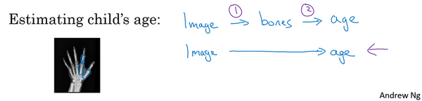 1546742-20190706115341477-2013965123.png