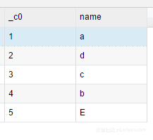 60706e8bcb92ce7c4b8e93864a5856de0067b155