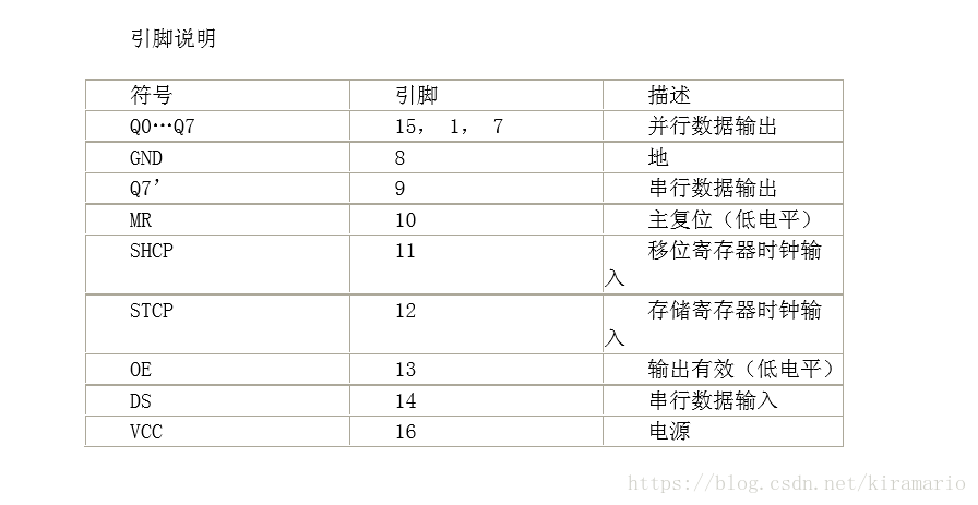引角说明