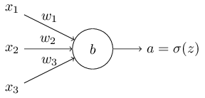 1129050-20180107140739331-269511458.png