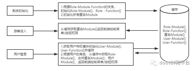 937d06b0e7481ef183486fa6d0cb52eb.png