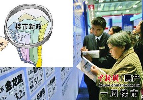 一周楼市:房价跌回一年前 任志强称政策猜不准
